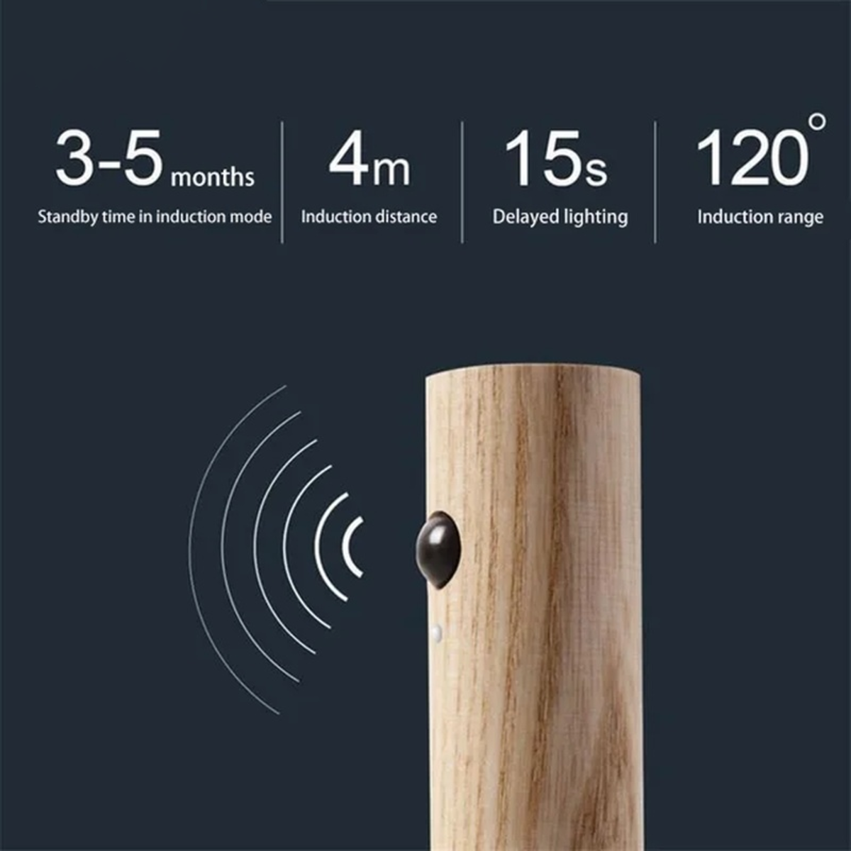 Rechargeable Motion Sensor Night Light – Magnetic Wooden LED Wall Lamp